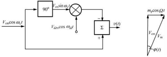 image-20230624141218528